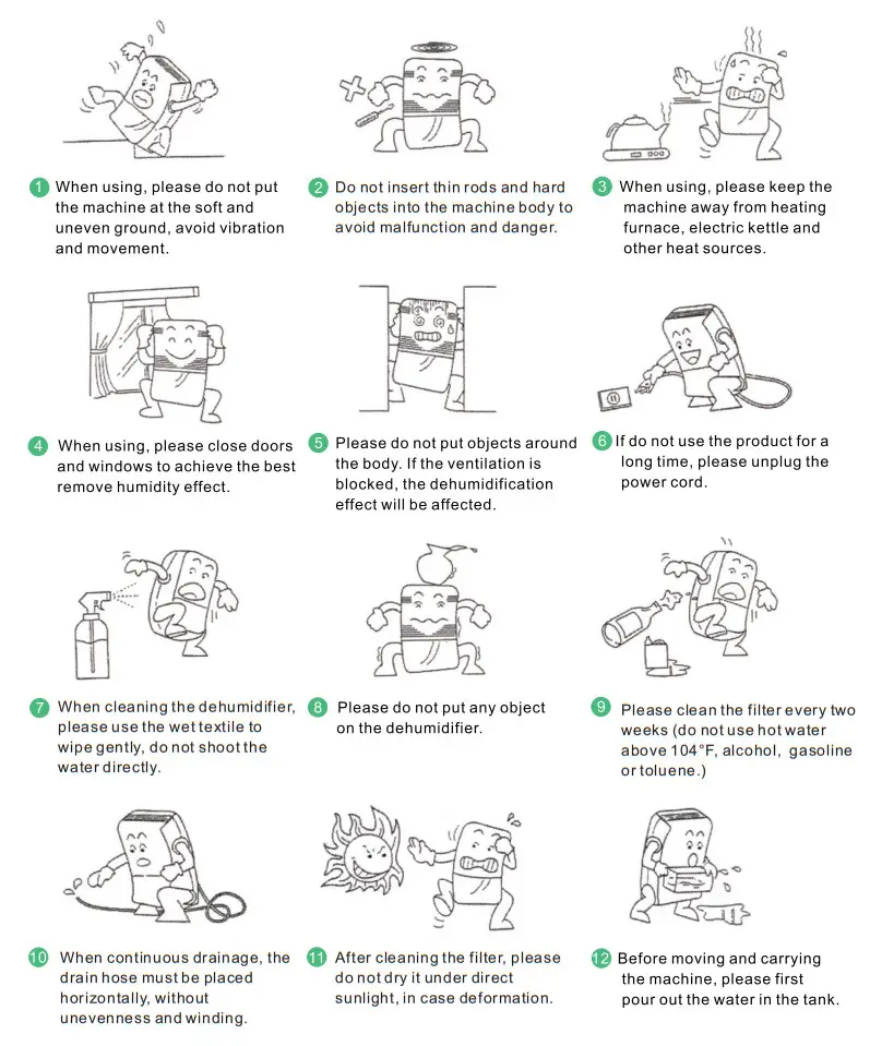 wayker YDA 858E Home Dehumidifier - SaFETY