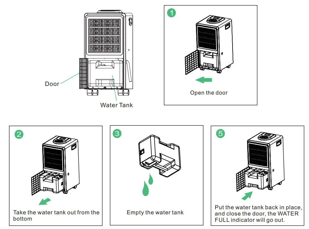 wayker YDA 858E Home Dehumidifier - Water Tank