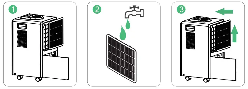 wayker YDA 858E Home Dehumidifier - parts 5