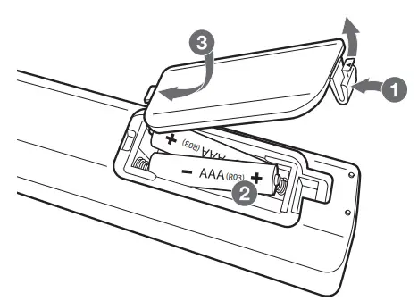 Replacement of battery