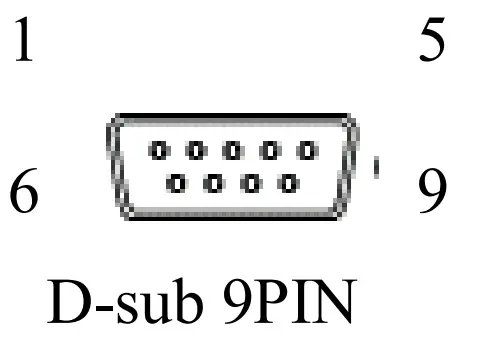 CONNECTING COMMUNICATION CABLE