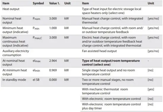 FIG 2 INFORMATION REQUIREMENTS.JPG