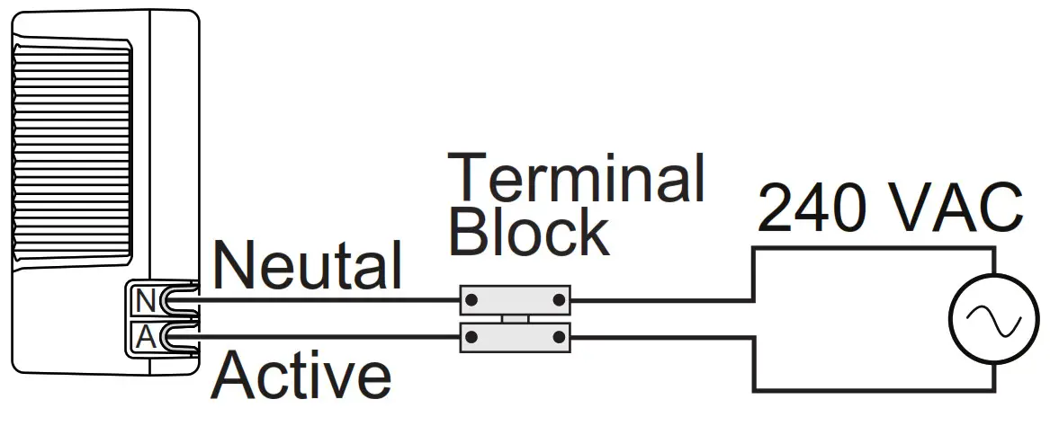 CLIPSAL USB Chargin - Wiring diagram