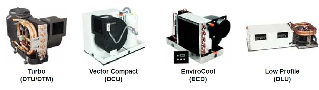 DOMETIC -9108732755 -Self-contained -Air- Conditioning -Systems -1