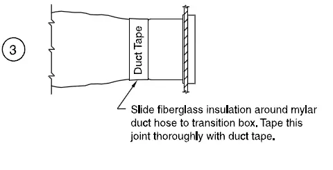 DOMETIC -9108732755 -Self-contained -Air- Conditioning -Systems -10