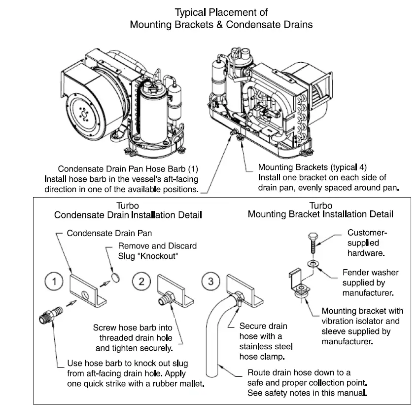 DOMETIC -9108732755 -Self-contained -Air- Conditioning -Systems -6
