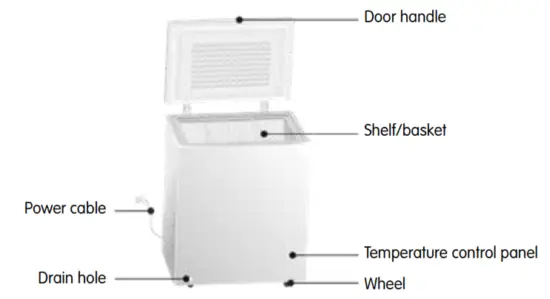 ELVITA CFB4102V Chest Freezer - FREEZER