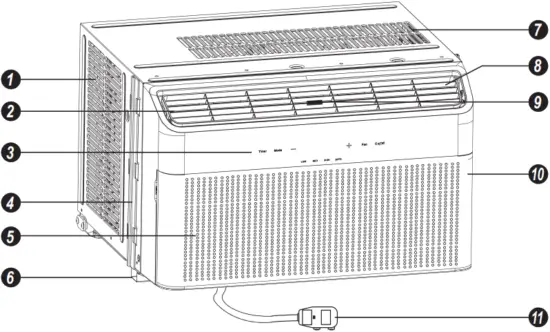 GJC08BU-A6NRNJ2A - AIR CONDITIONER OVERVIEW