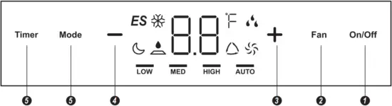 GJC08BU-A6NRNJ2A - CONTROL PANEL 1
