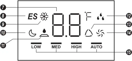 GJC08BU-A6NRNJ2A - CONTROL PANEL 2