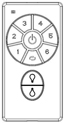 ACTIVATING THE LEARNING PROCESS