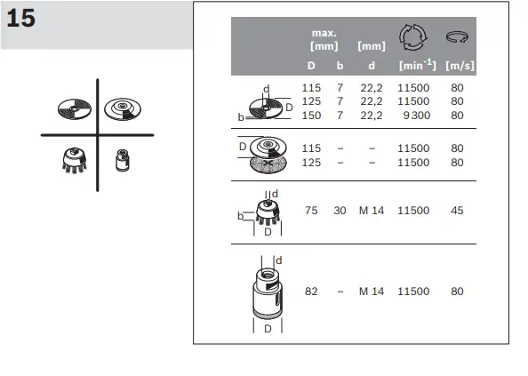 BOSCH GWS 9-115 Angle Grinder-20