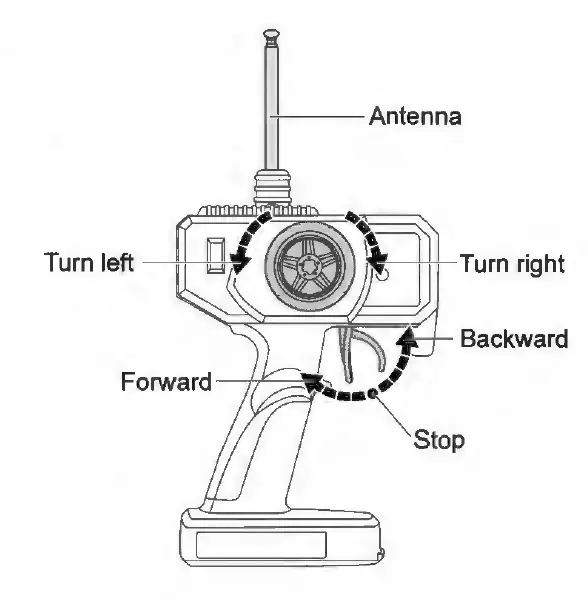 Shen -Hua060711-Hobby-RC-CAR-FIG-1