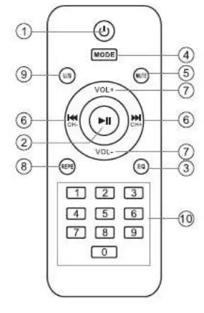 MARTIN RANGER MR 600 Stereo Speaker System - fig