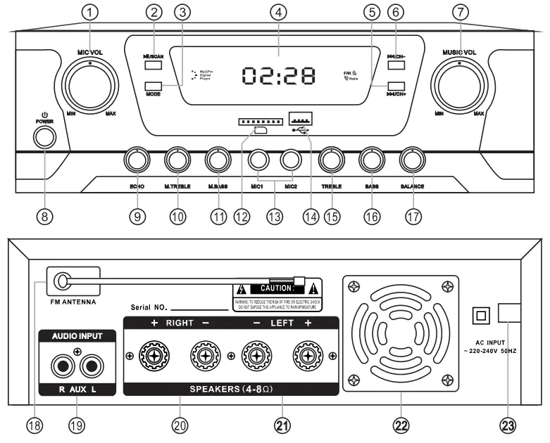 MARTIN RANGER MR 600 Stereo Speaker System - fig1