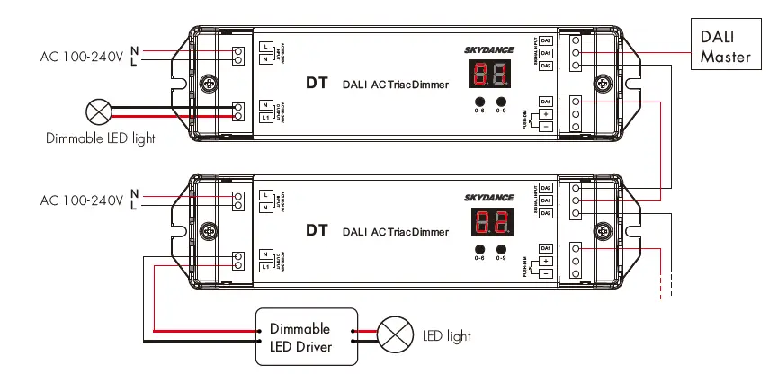 SKYDANCE DT AC Triac DALI Dimmer-fig2