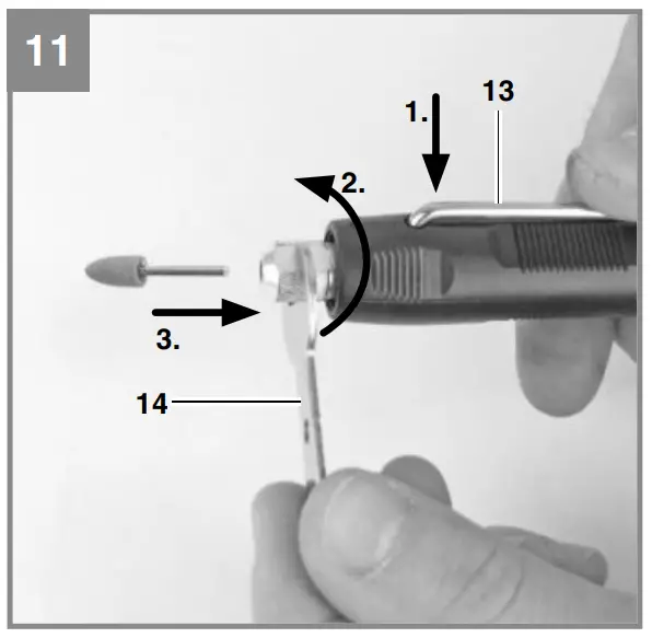 Inserting the various tools