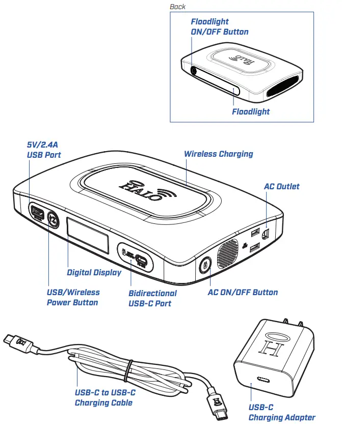 HALO PS 100 POWERSTATION - fig1