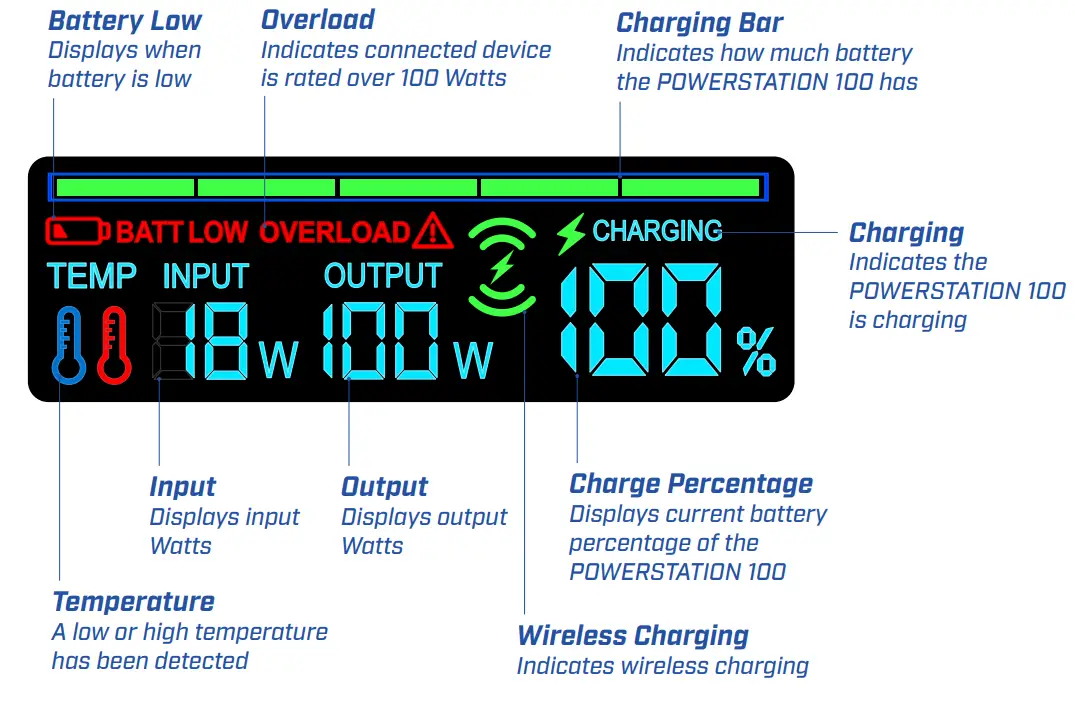 HALO PS 100 POWERSTATION - fig2