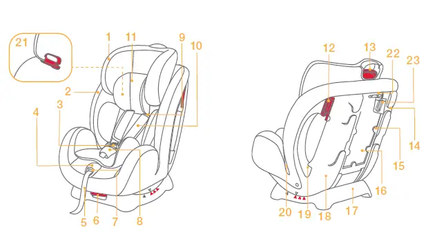 Joie-BS-0122895-stages-Car-Seats-01