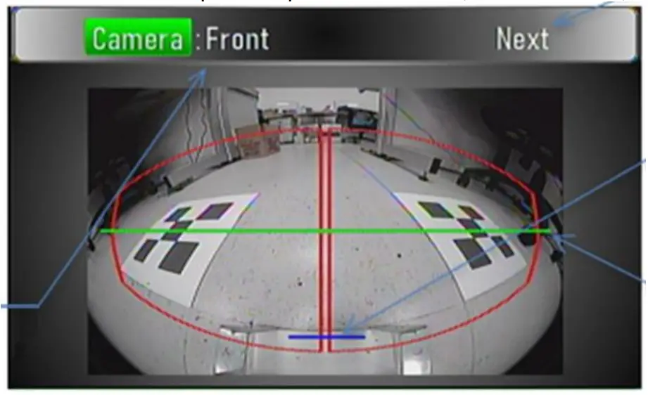 Calibrating the System