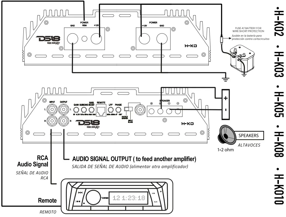 DS18-HOOLIGAN-KO-1-Channel-Monoblock-Car-Amplifier-FIG-5