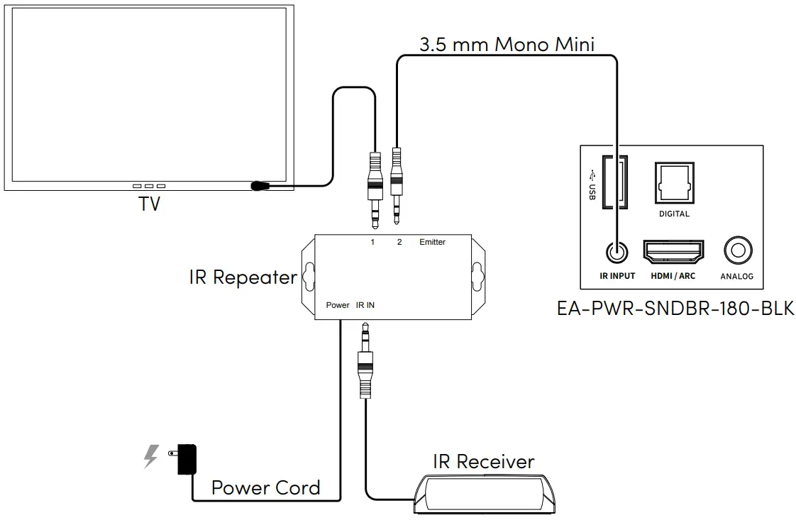 Episode-ES-PWR-SNDBR-180-BLK-Powered-Soundbar-fig-11