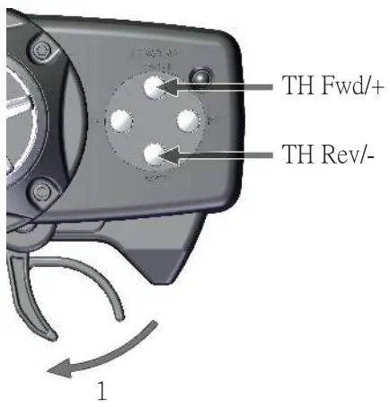 CEN RACING 4717873821989 AMP30 24GHZ FHSS Digital System - fig 6