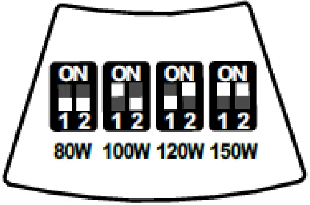 LEDone LED LOC GDHB MW High Bay Light Series - FIG 1