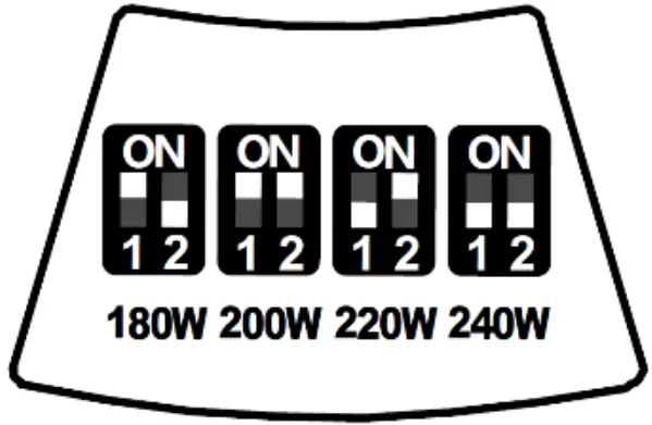 LEDone LED LOC GDHB MW High Bay Light Series - FIG 2
