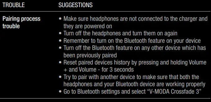 v-moda XFBT3 Crossfade 3 Wireless Over-Ear Bluetooth Headphones-fig11