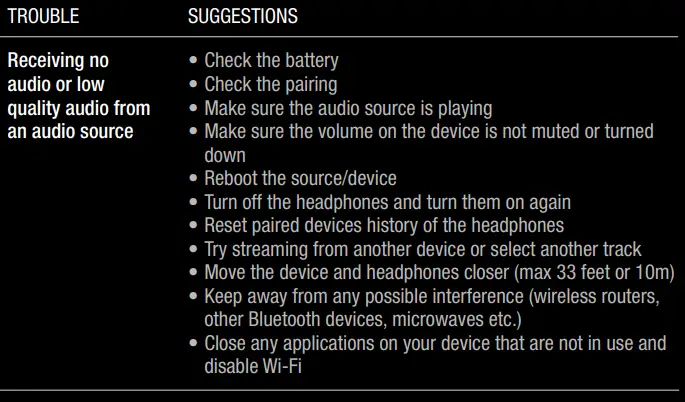 v-moda XFBT3 Crossfade 3 Wireless Over-Ear Bluetooth Headphones-fig12