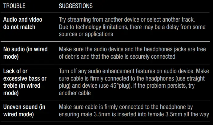 v-moda XFBT3 Crossfade 3 Wireless Over-Ear Bluetooth Headphones-fig13