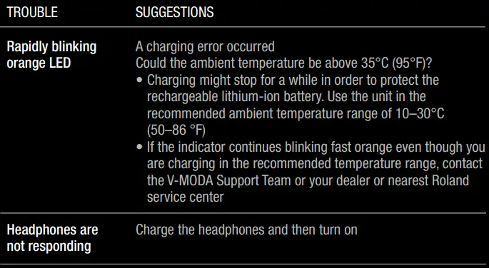 v-moda XFBT3 Crossfade 3 Wireless Over-Ear Bluetooth Headphones-fig15