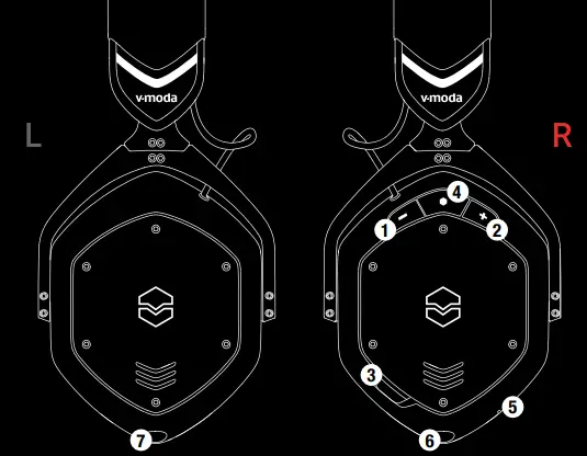 v-moda XFBT3 Crossfade 3 Wireless Over-Ear Bluetooth Headphones-fig6