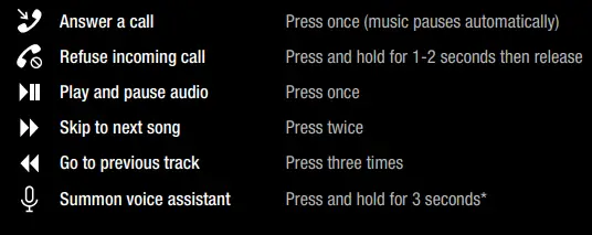 v-moda XFBT3 Crossfade 3 Wireless Over-Ear Bluetooth Headphones-fig7