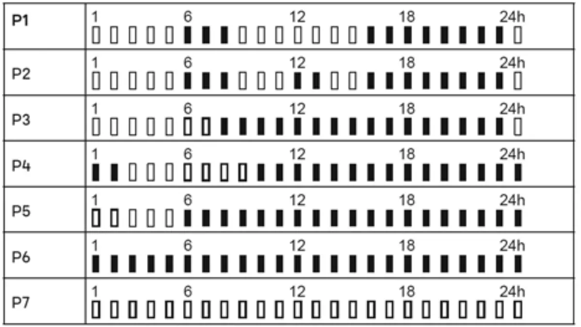SOMOGYI FKA 150 Wall Mounted Heater - fig 2