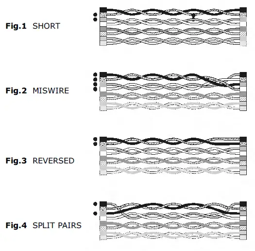 C-LOGIC-3400-Multi-Function-Wire-Tracer-03