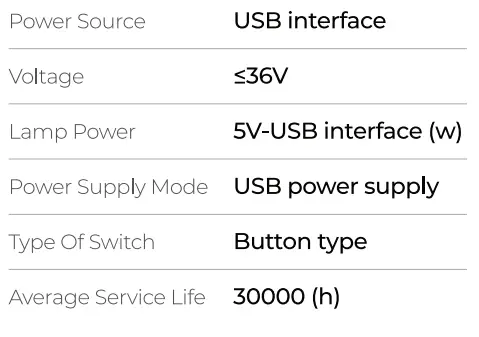 SHARPER IMAGE CU-LAMP LED Cube Table Lamp 1
