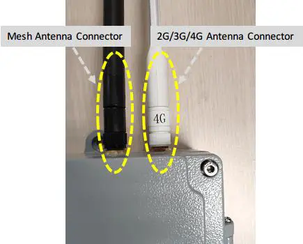 WISENMESHNET-1003-WISENMEHSNET-C-Series-Smart-Gateway-fig5