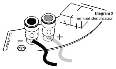 OSD-AUDIO-452ICE1080-OSD-ICE-1080HD-10-Inch-In-Ceiling-Speaker-FIG-5