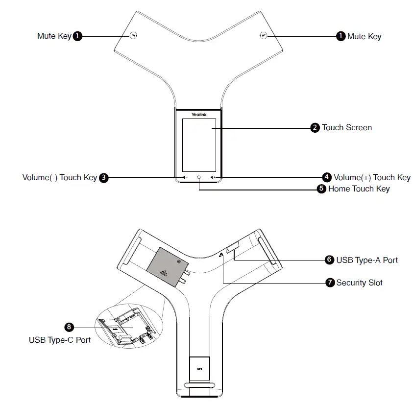 Yealink-CP965-HD IP-Conference-Phone-fig-3