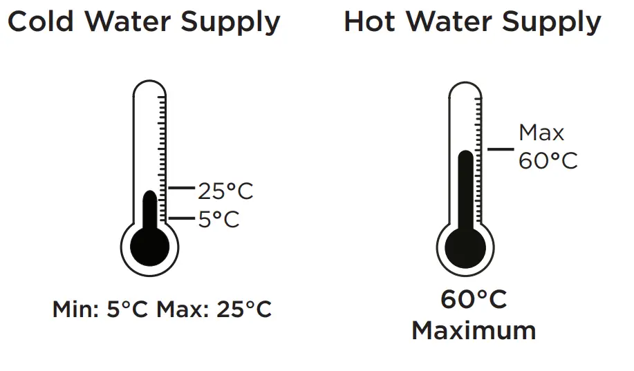 BRISTAN IRS BAS C (D1) Iris Chrome Basin Mixer Tap FIG (2)