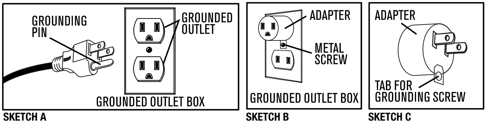 shop-vac 1032005 Professional 500 Max CFM Air Mover - GROUNDING METHODS