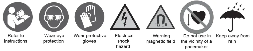 SEALEY-VS230.V3-Induction-Heater-fig-1