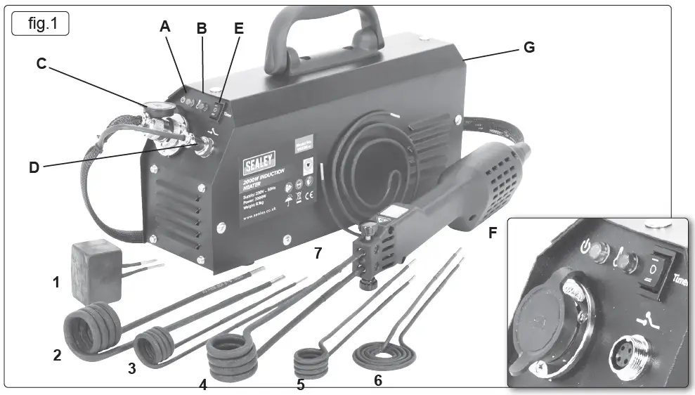 SEALEY-VS230.V3-Induction-Heater-fig-3