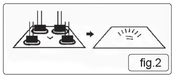 SEALEY-VS230.V3-Induction-Heater-fig-4