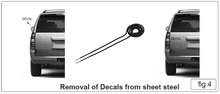 SEALEY-VS230.V3-Induction-Heater-fig-6
