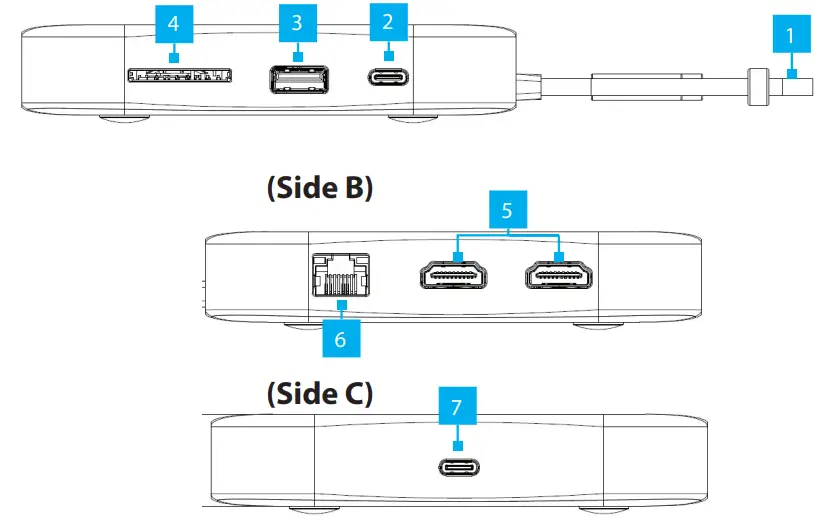 StarTech com 115B-USBC USB-C DP 1.4 Multiport Adapter - Fig