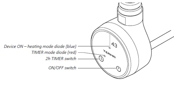 TERMA-MOA-43D-Electric-Heating-Element-FIG-4